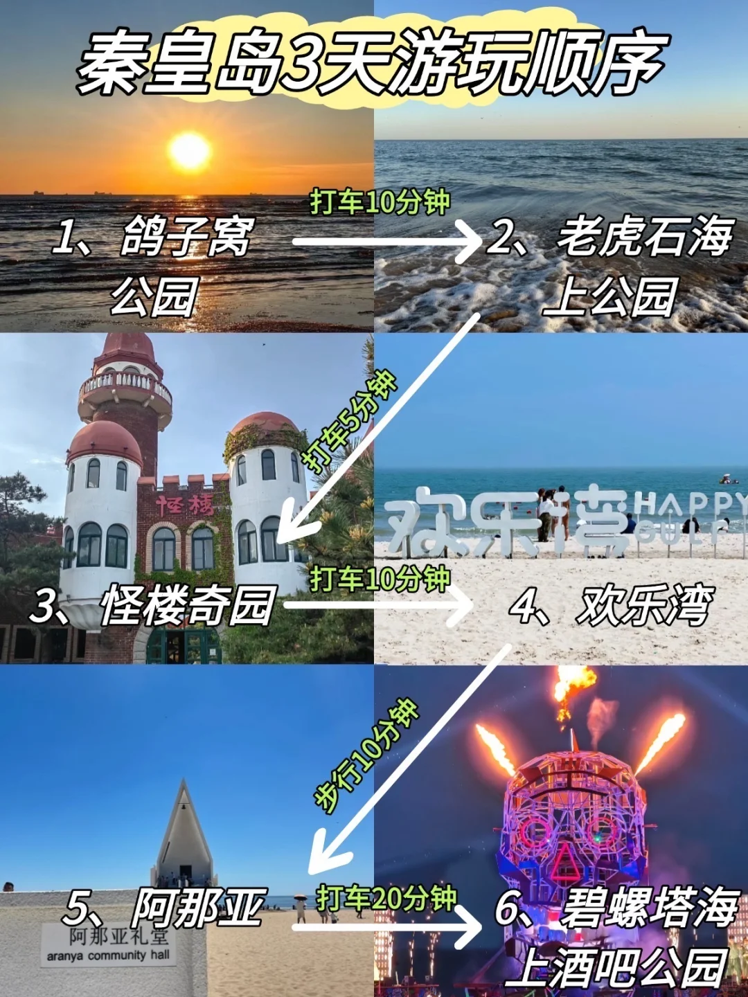 📍9.16秦皇岛已回😭崩溃，说点实话……