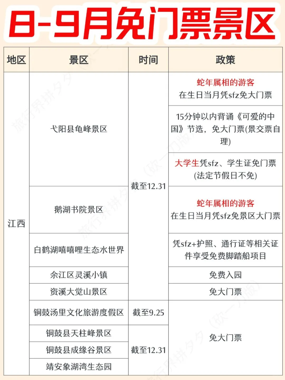 冲🔥8-9月免票景区大盘点～