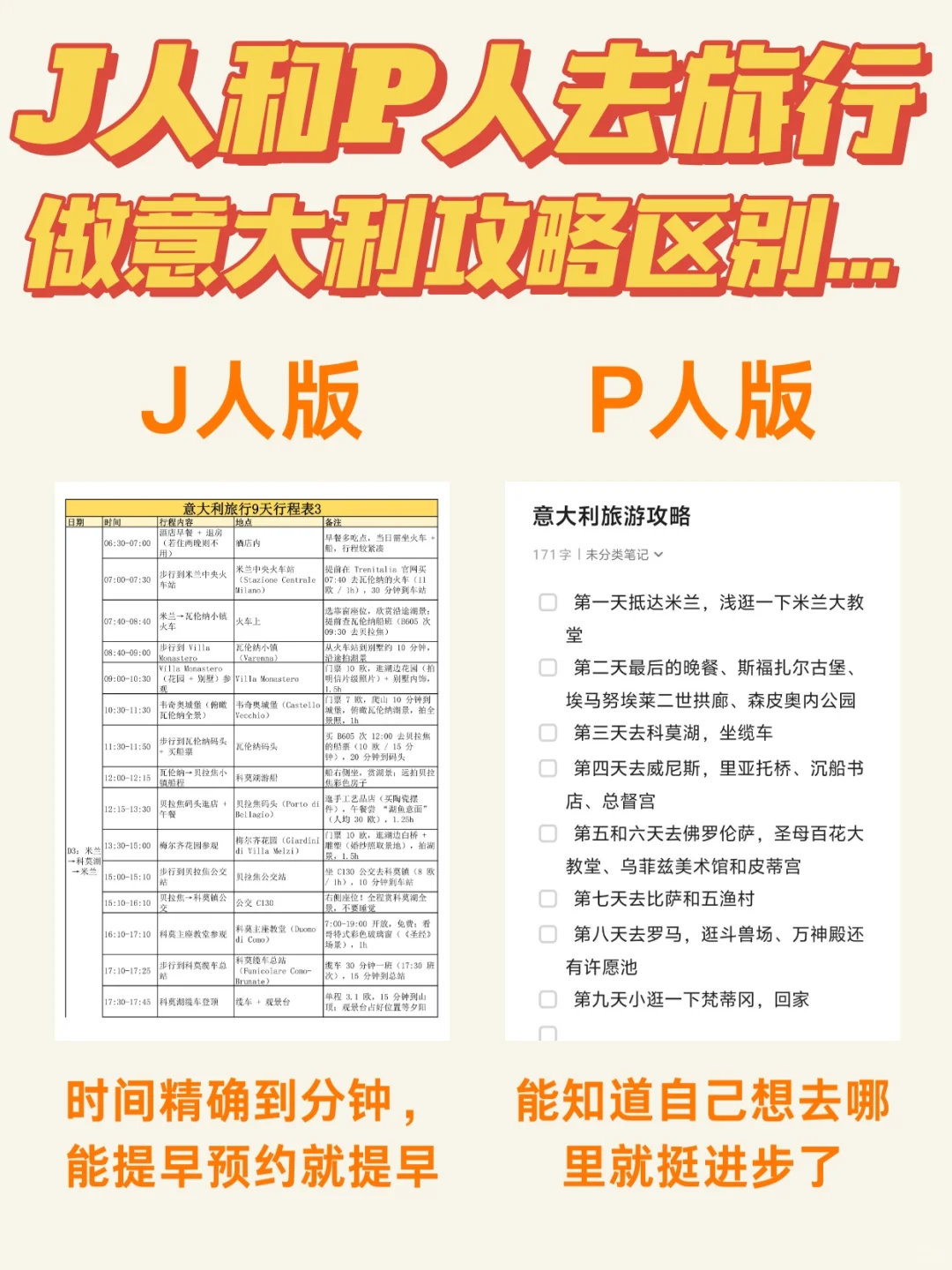 当你让J人和P人一起做意大利旅游攻略……