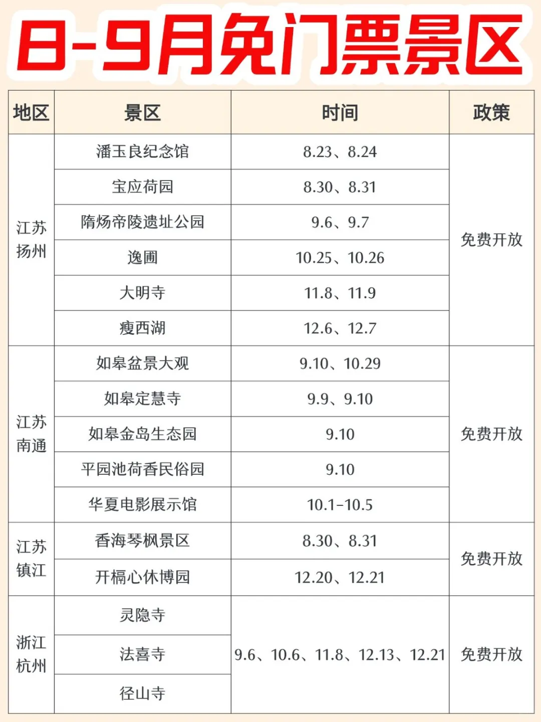 冲🔥8-9月免票景区大盘点～