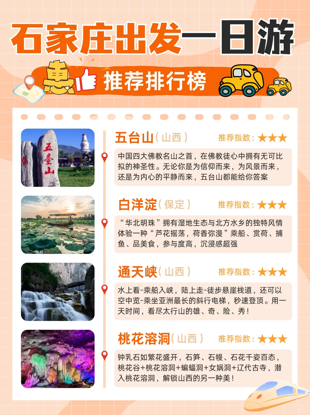 别划走！石家庄周边一日游超全汇总，快收藏