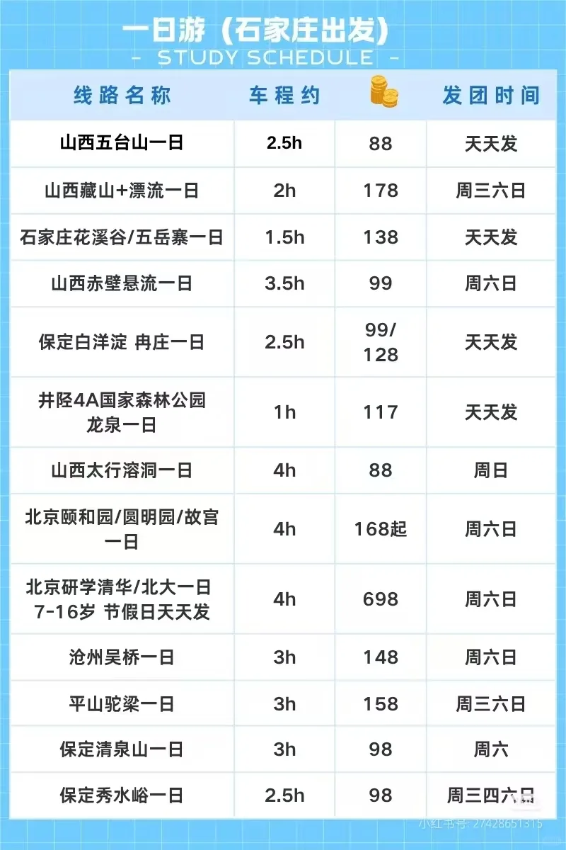 别划走！石家庄周边一日游超全汇总，快收藏