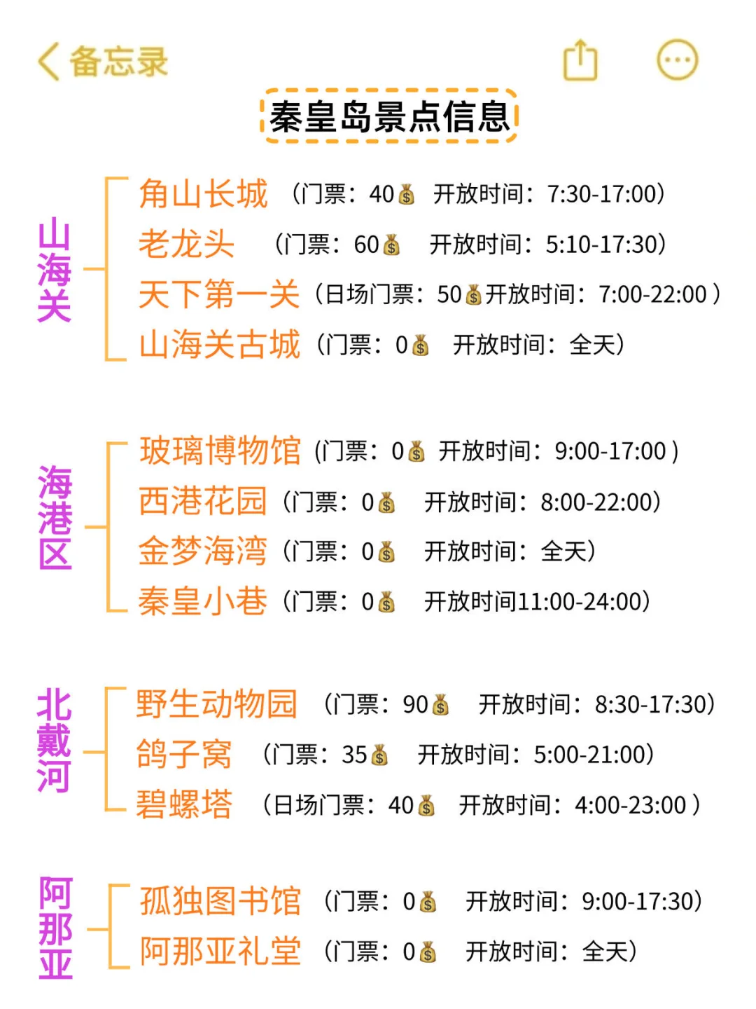 家人们！听我一句劝🎺国庆去秦皇岛别瞎