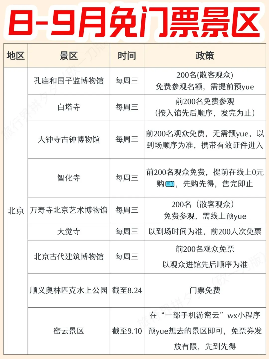 冲🔥8-9月免票景区大盘点～