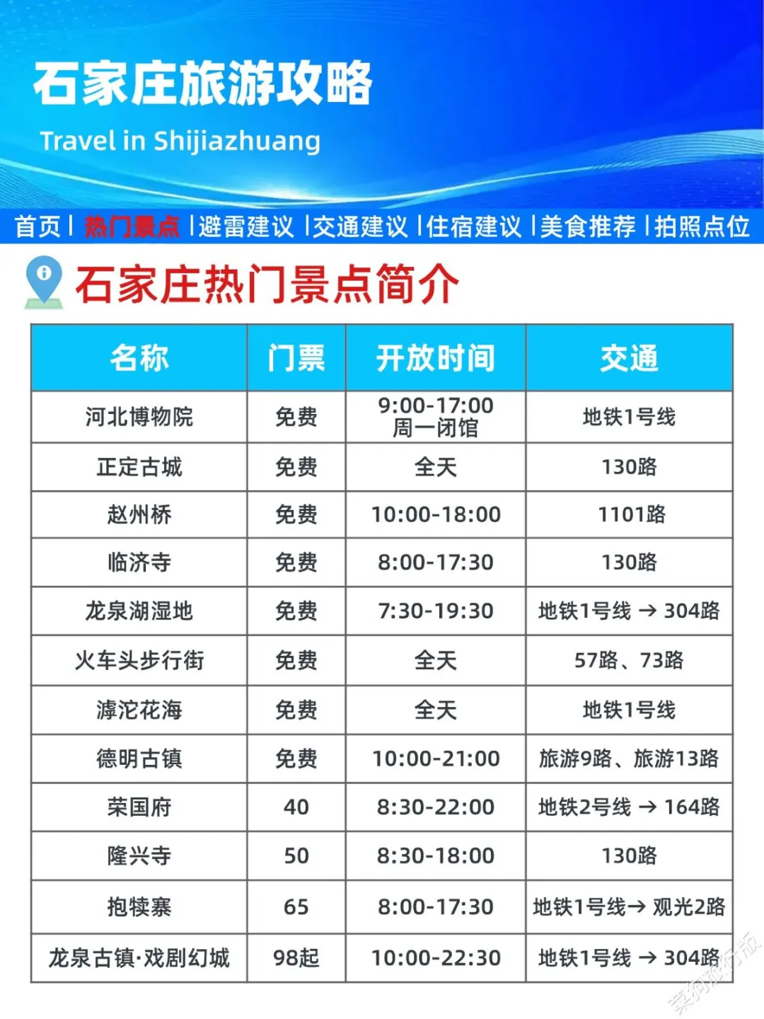 刚发的石家庄旅游通知！幸好提前看到了😭