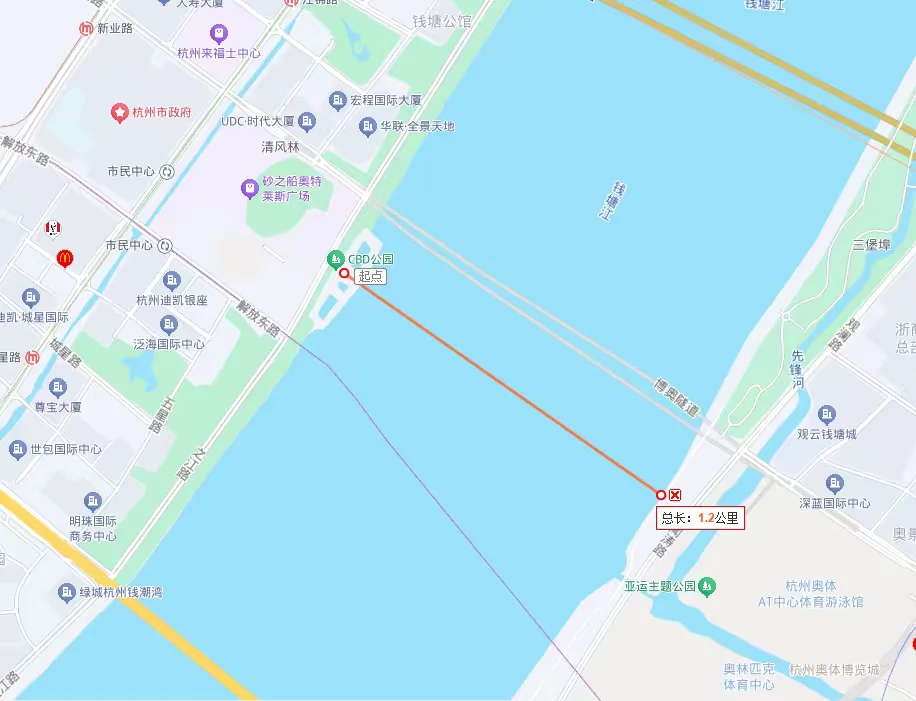 浅说国内几大CBD的观赏体验