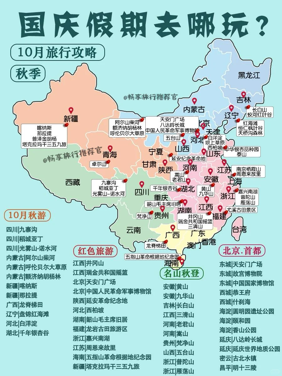 🔥2025年年去哪玩？