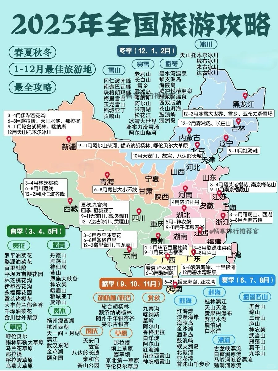 🔥2025年年去哪玩？