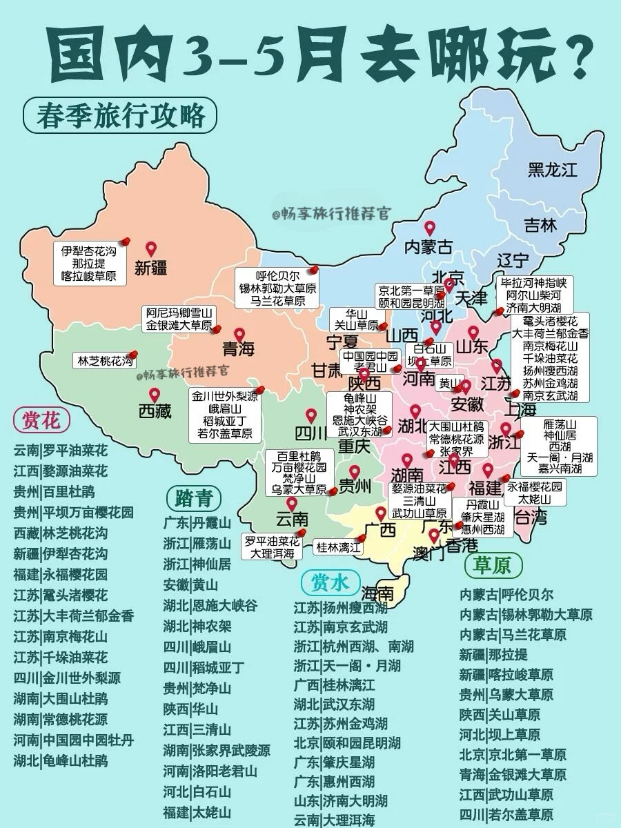 🔥2025年年去哪玩？