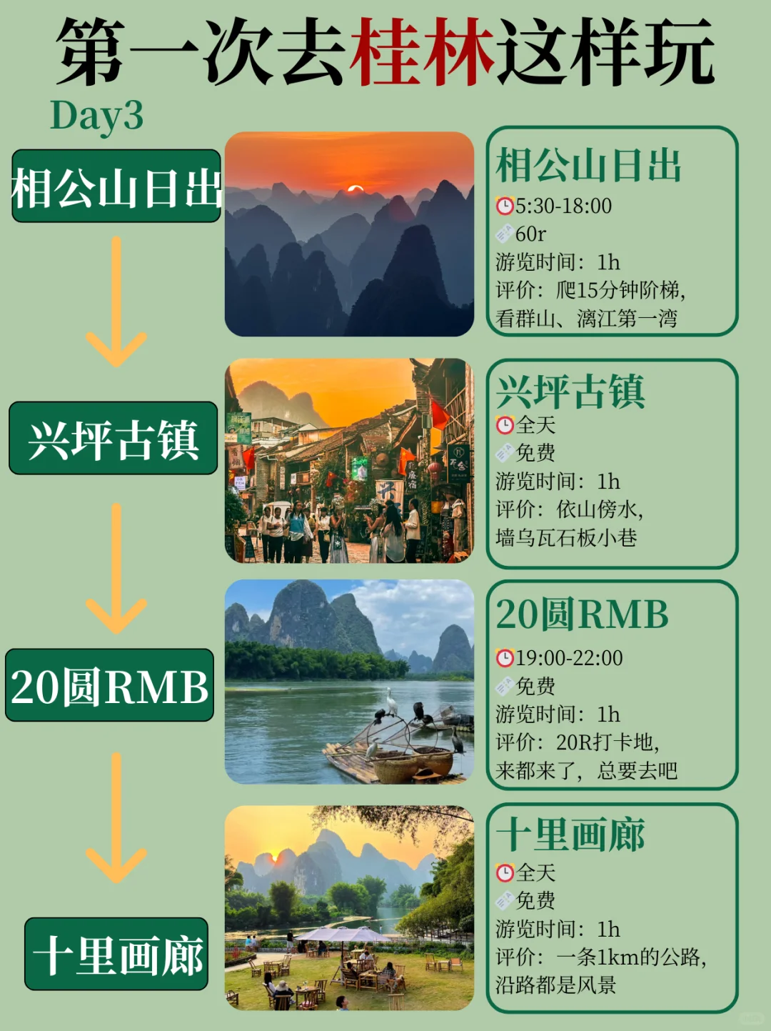 桂林已回！坚决不删，能劝一个是一个......