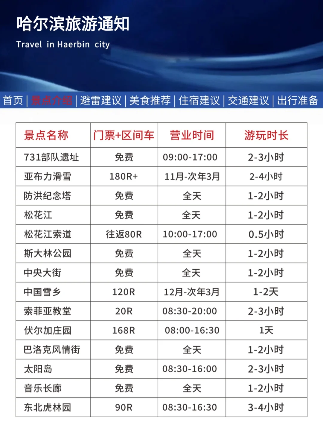 哈尔滨刚发布的旅游通知！幸好提前看到了