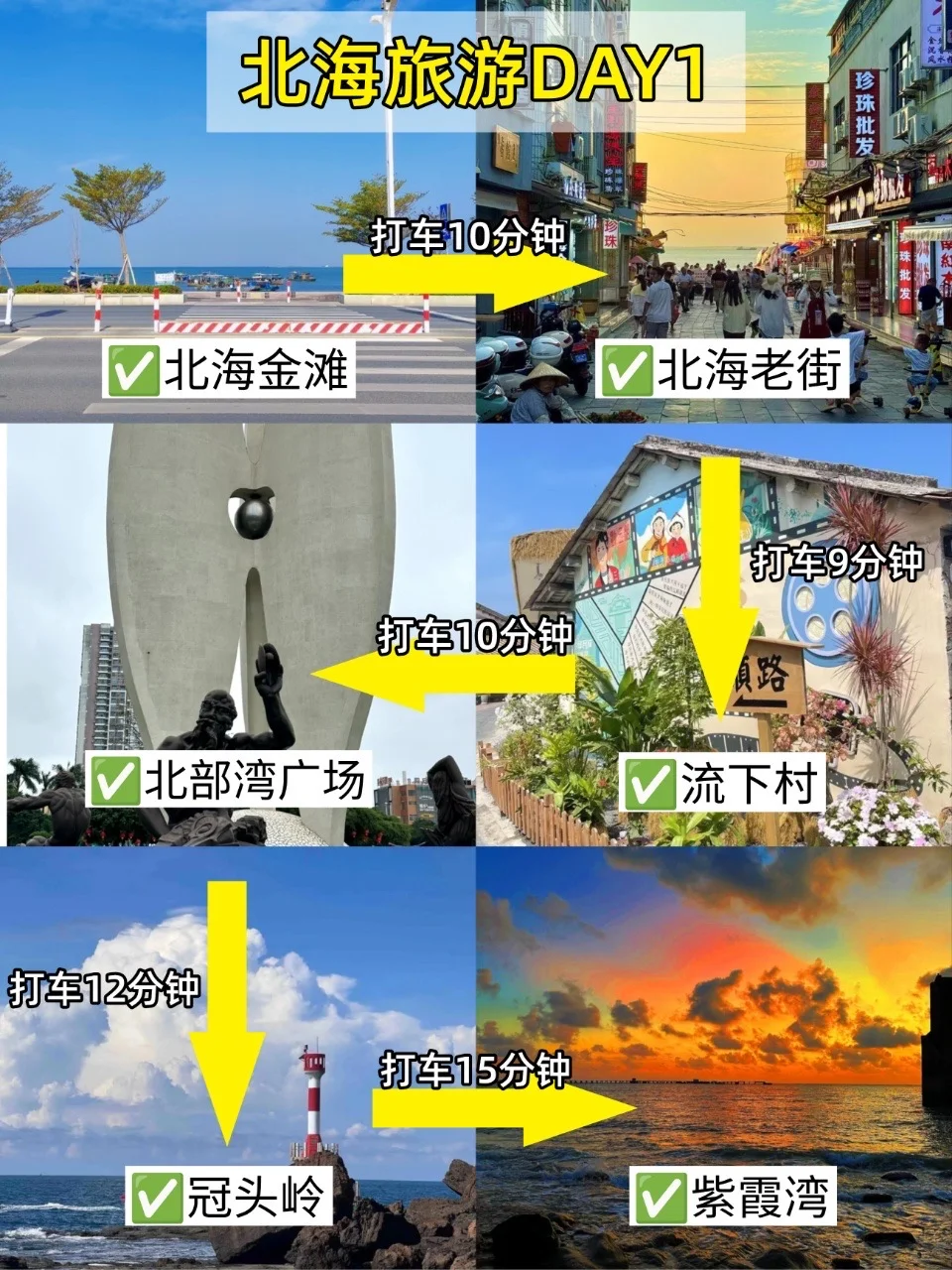 📍9.20北海已逃，过来人总结的经验分享