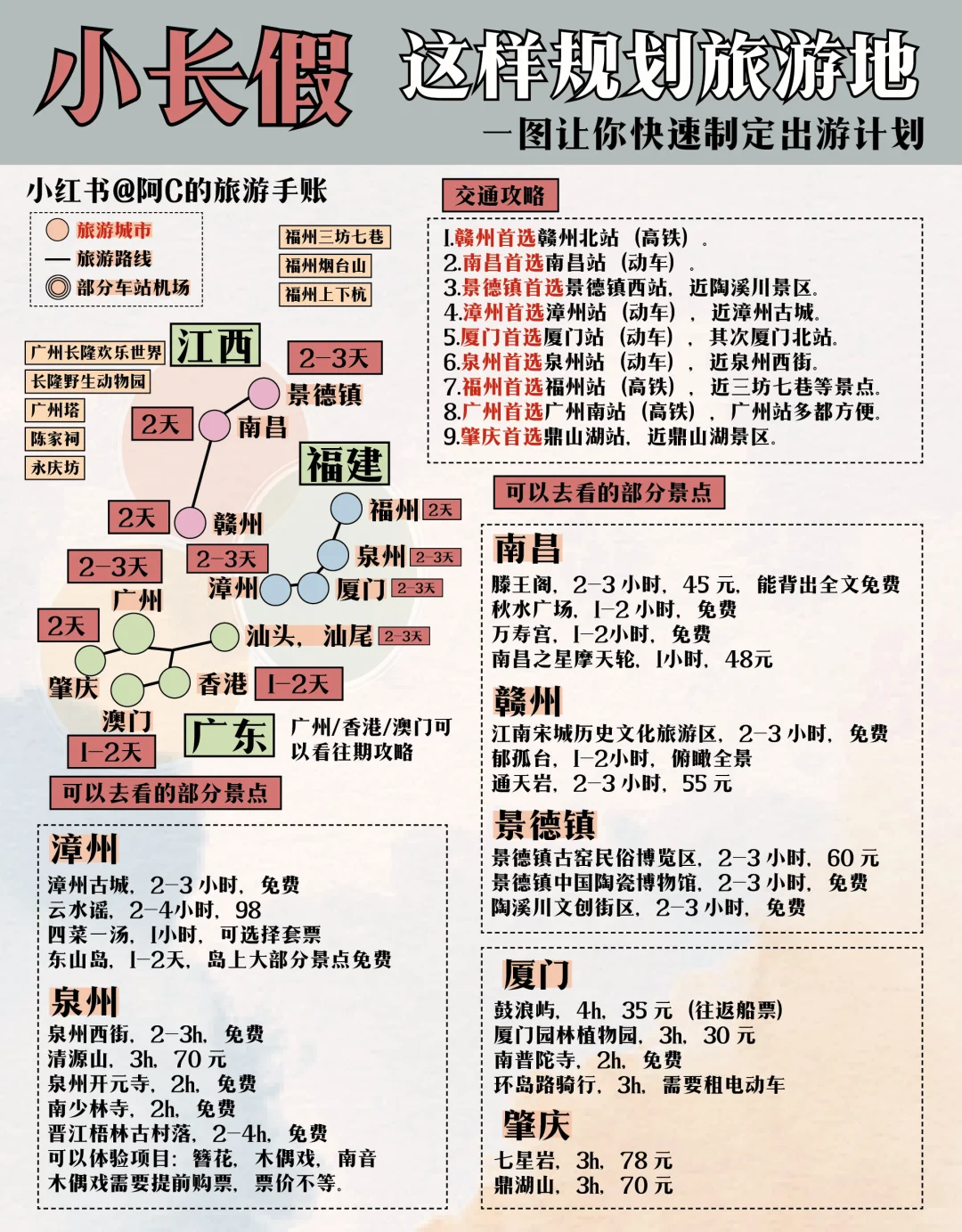 🌟国庆假期丨国内22条路线直接抄作业