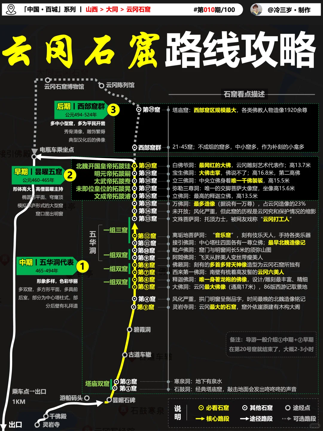 这个国庆跟着历史，游十大古都，逛小众海岛！
