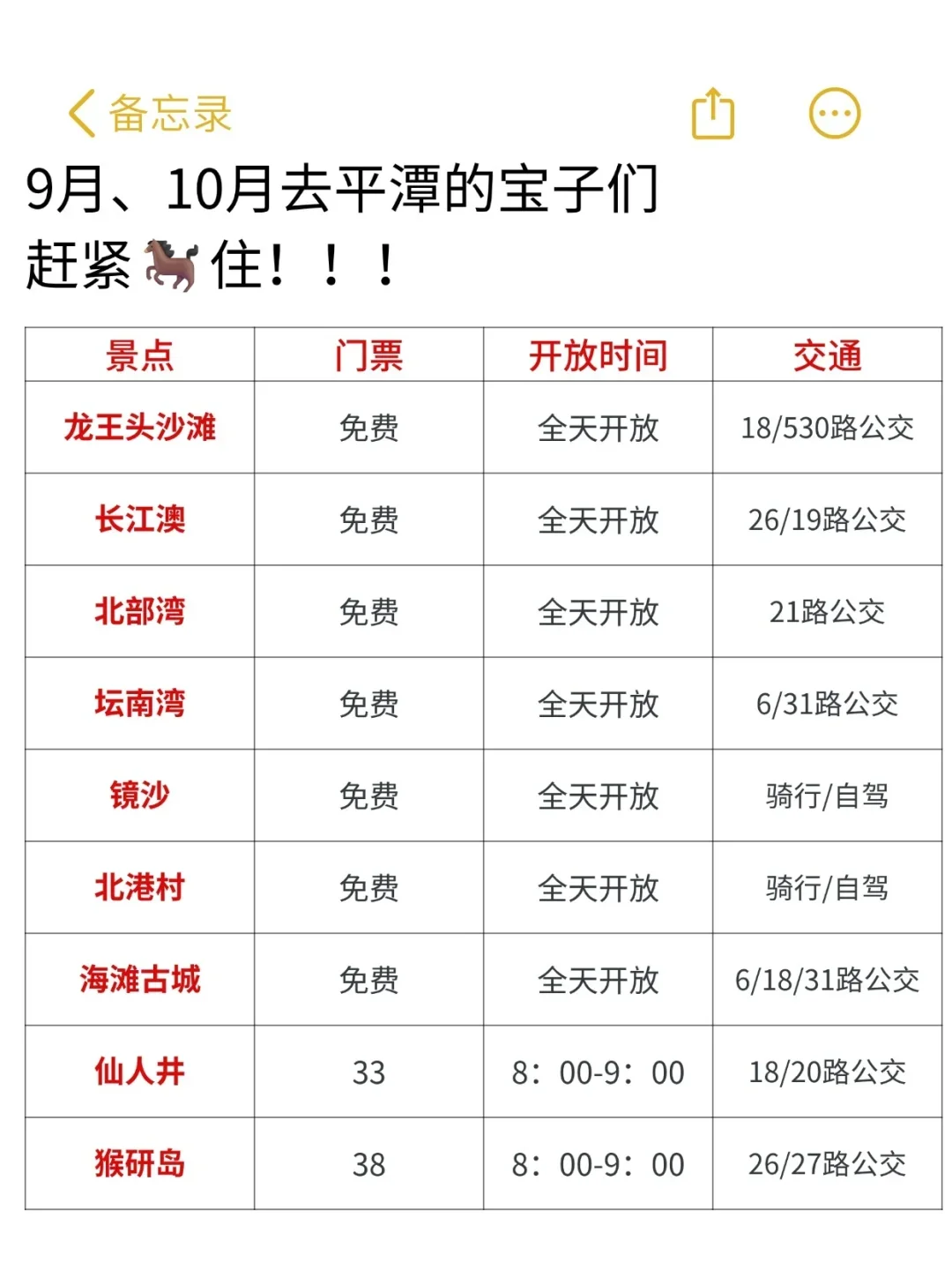 五刷平潭，对自己做的攻略非常满意！
