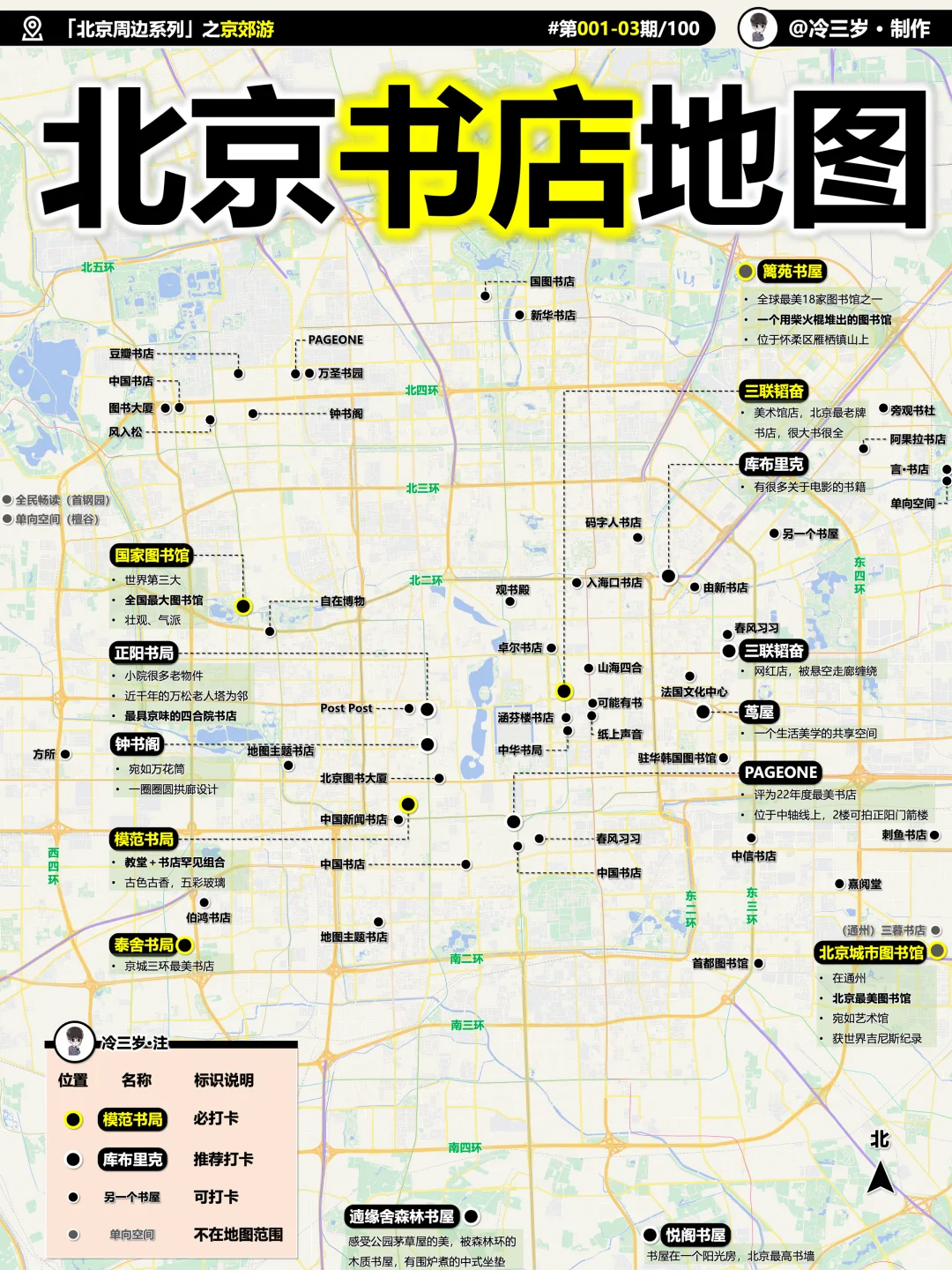 这个国庆跟着历史，游十大古都，逛小众海岛！