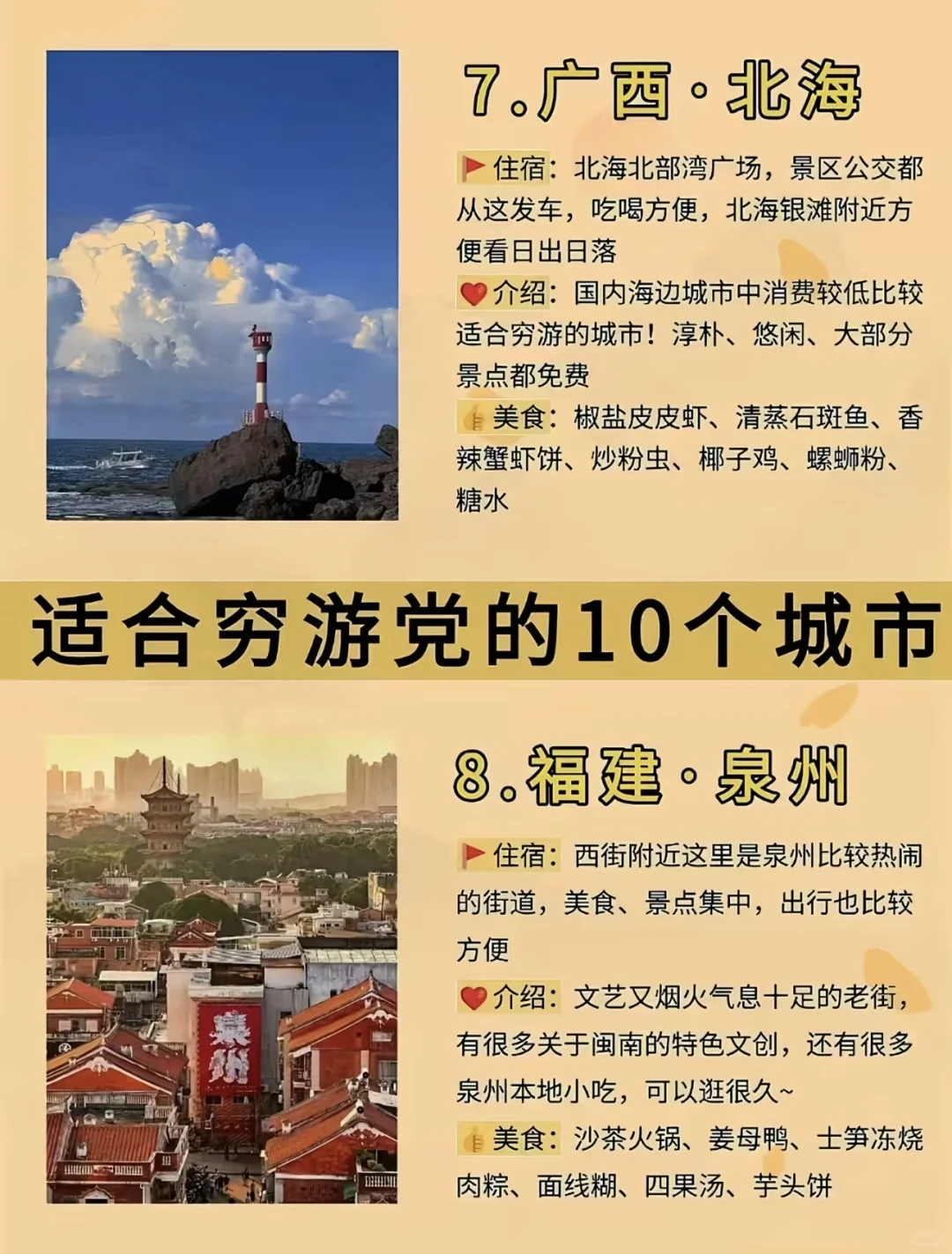 想穷游的朋友们冲！！！