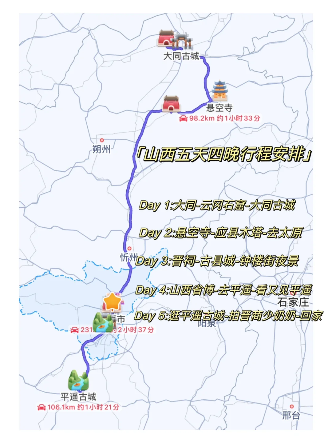 山西📍5天4晚旅行攻略‼️大同/太原/平遥