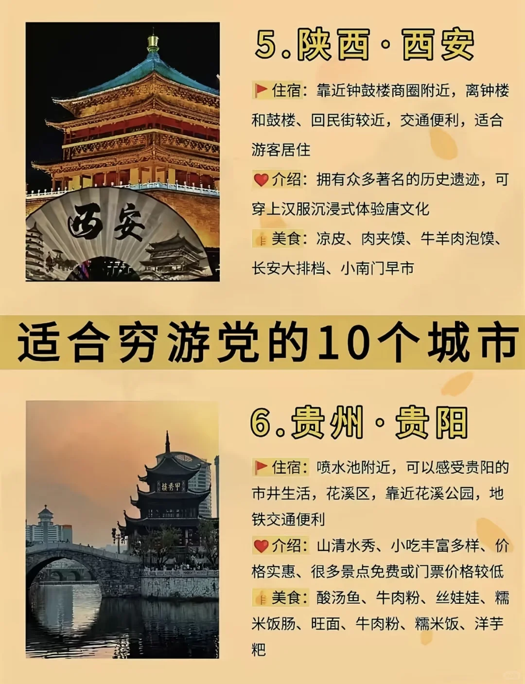 想穷游的朋友们冲！！！