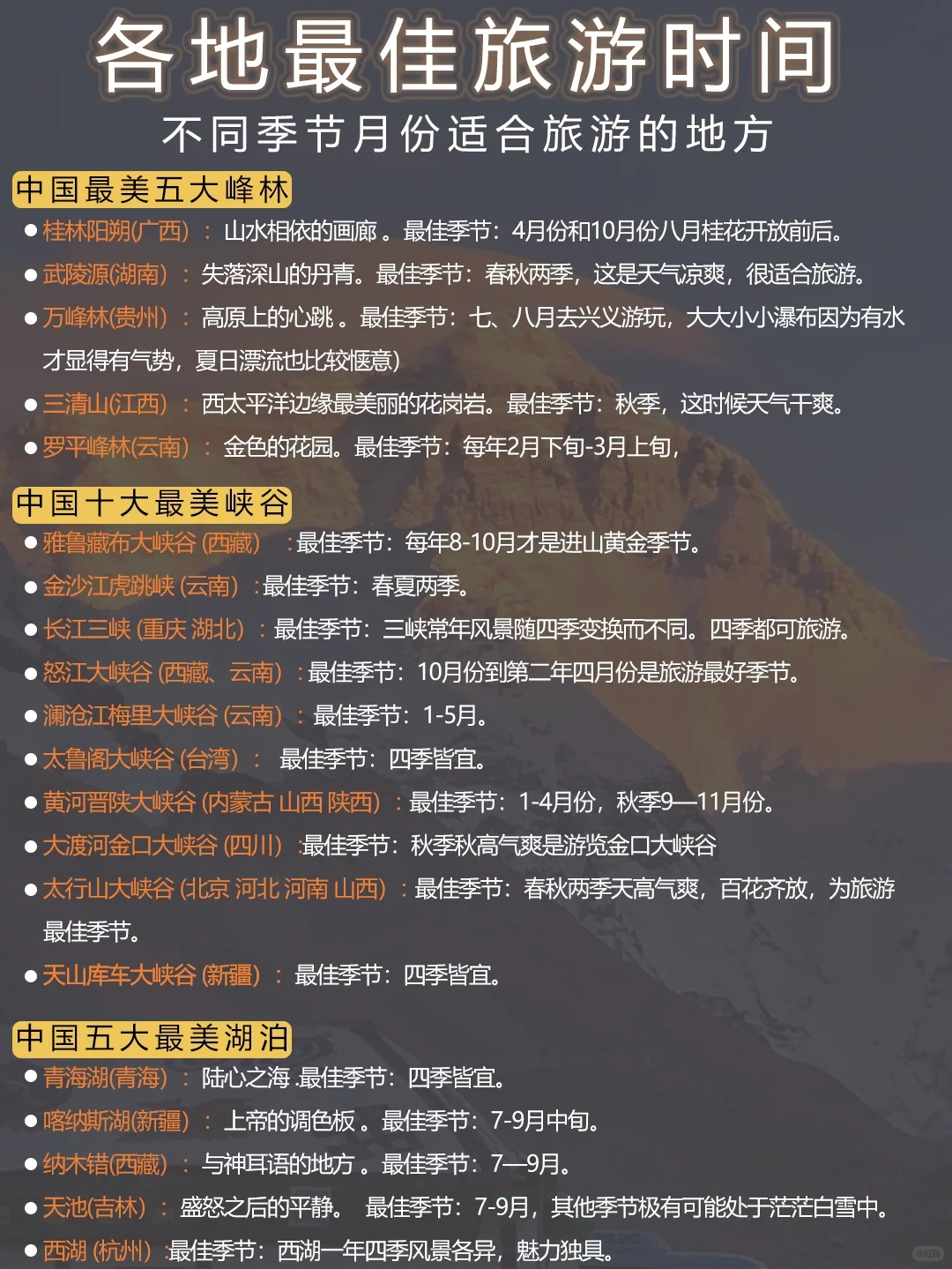 各地最佳旅游时间✅全程干货请自带矿泉水
