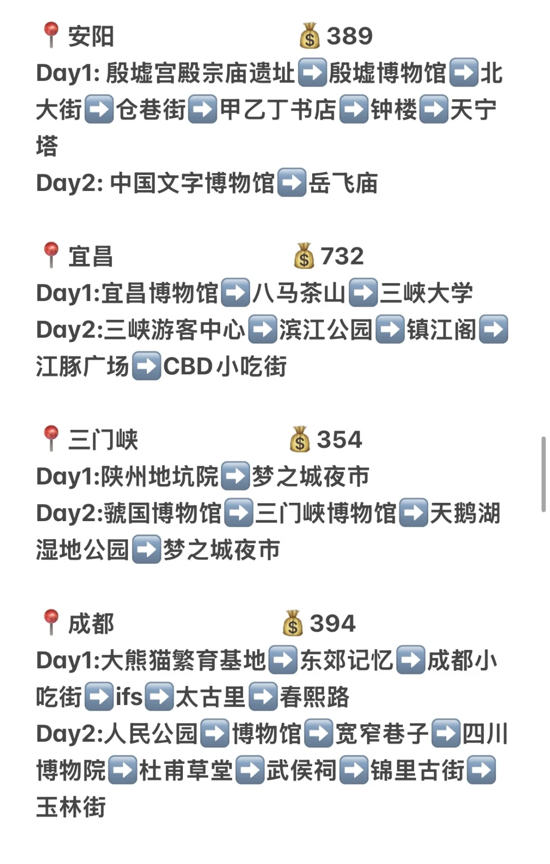 郑州出发‼️花3.5w我去了65个城市周末旅行