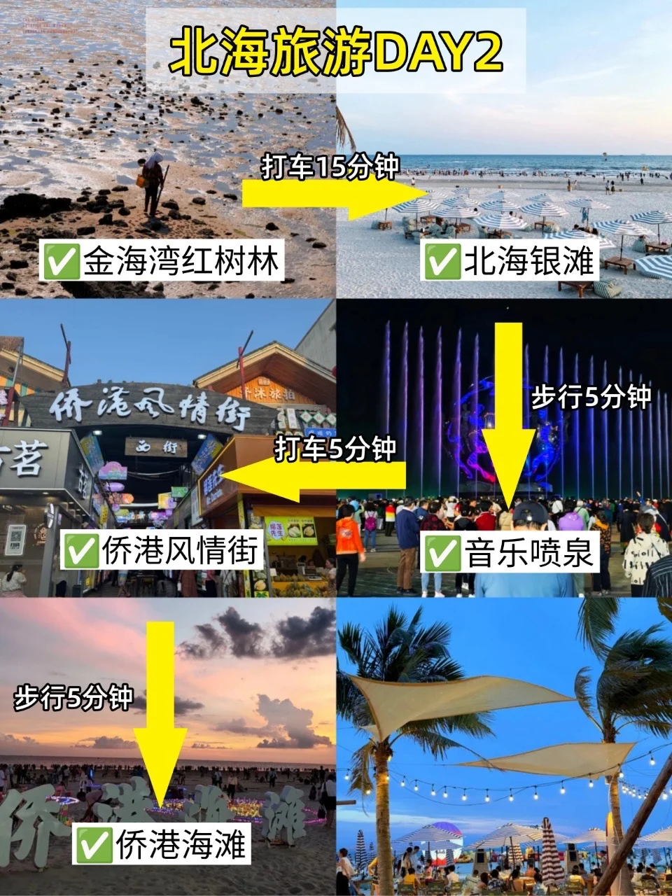 📍9.20北海已逃，过来人总结的经验分享