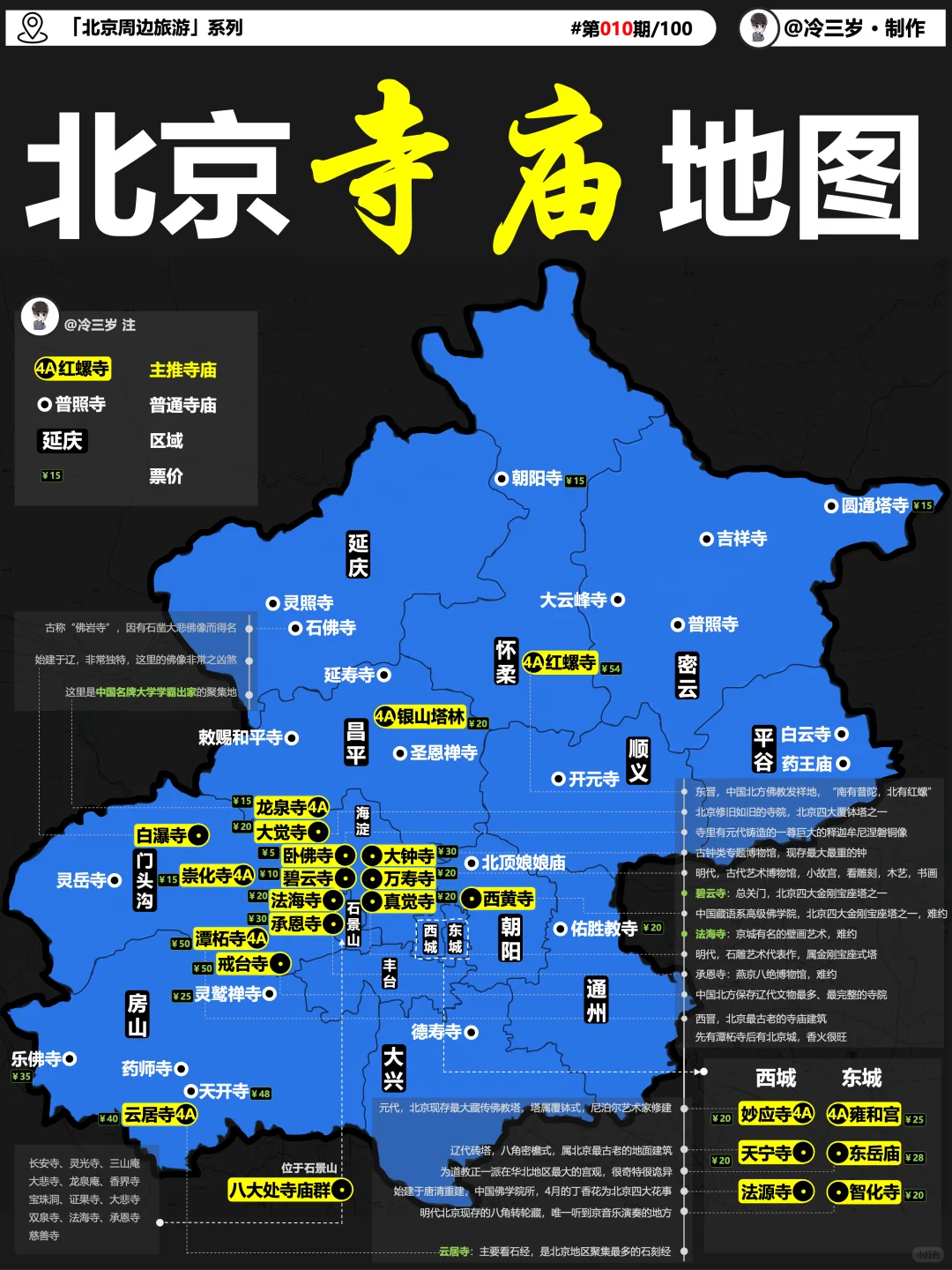 这个国庆跟着历史，游十大古都，逛小众海岛！