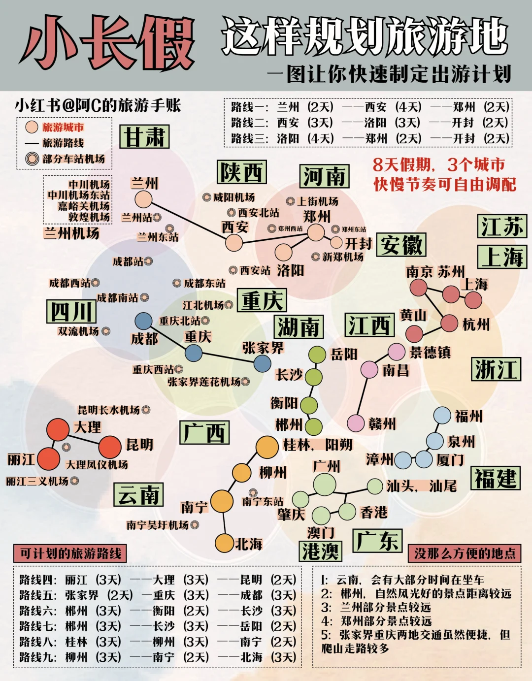 🌟国庆假期丨国内22条路线直接抄作业