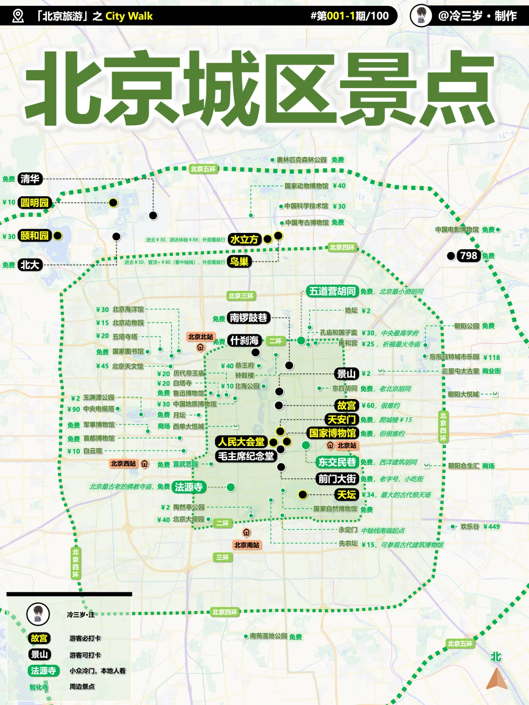 这个国庆跟着历史，游十大古都，逛小众海岛！