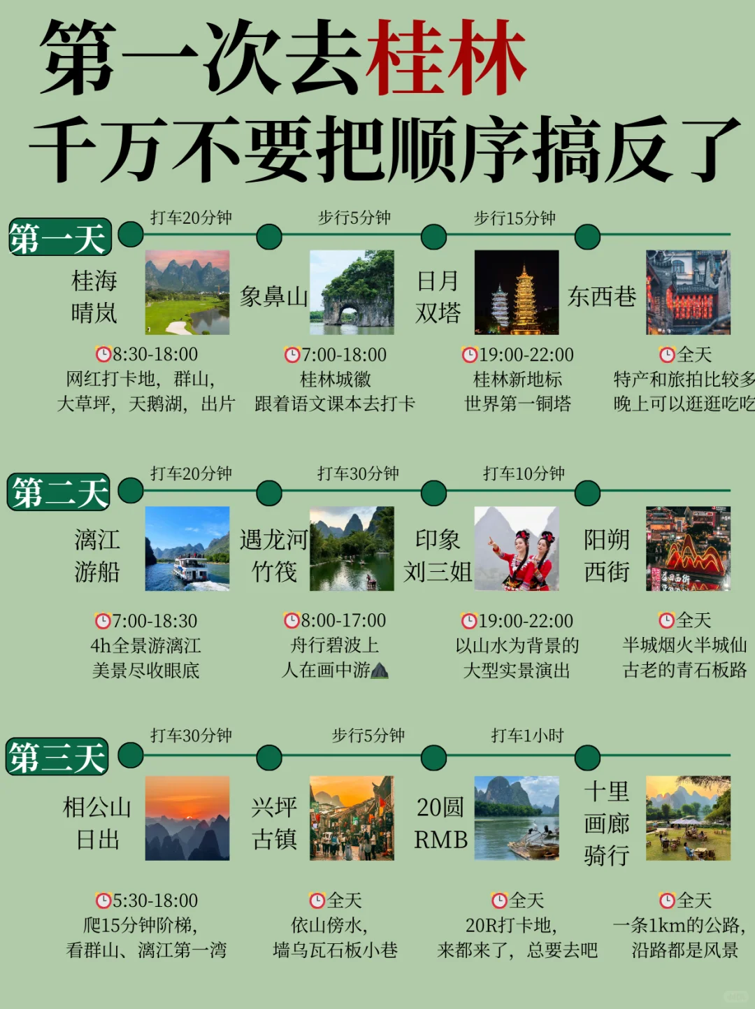 桂林已回！坚决不删，能劝一个是一个......