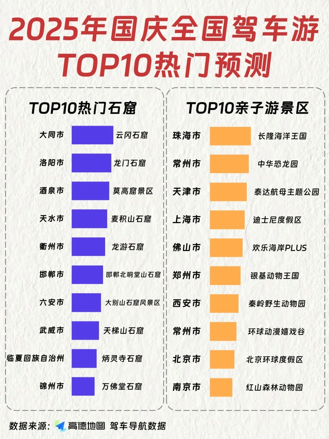 高德日活破3.6亿，人都去哪了？