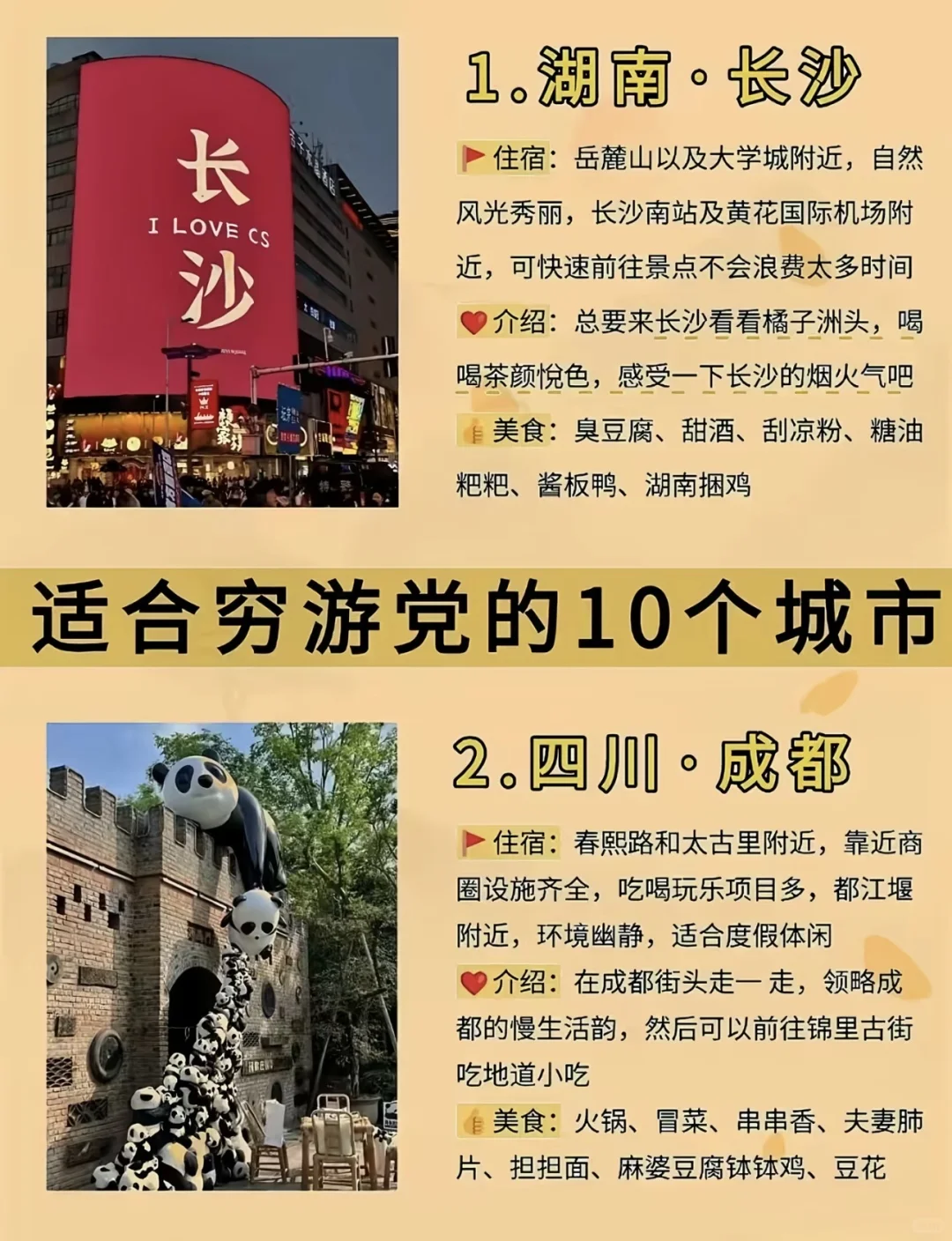 想穷游的朋友们冲！！！