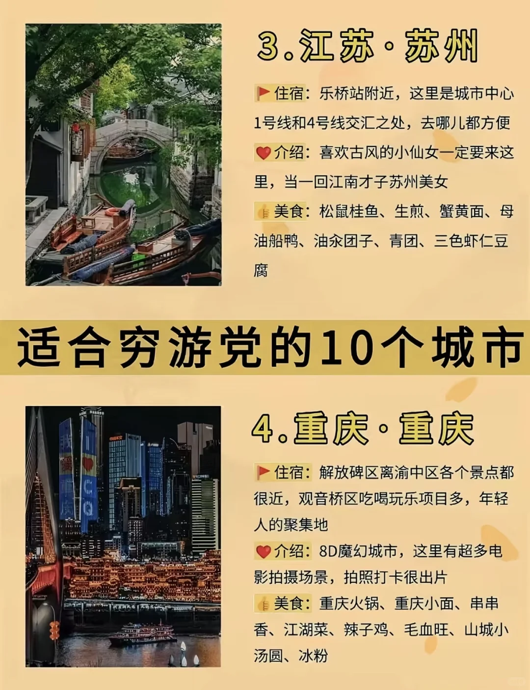 想穷游的朋友们冲！！！