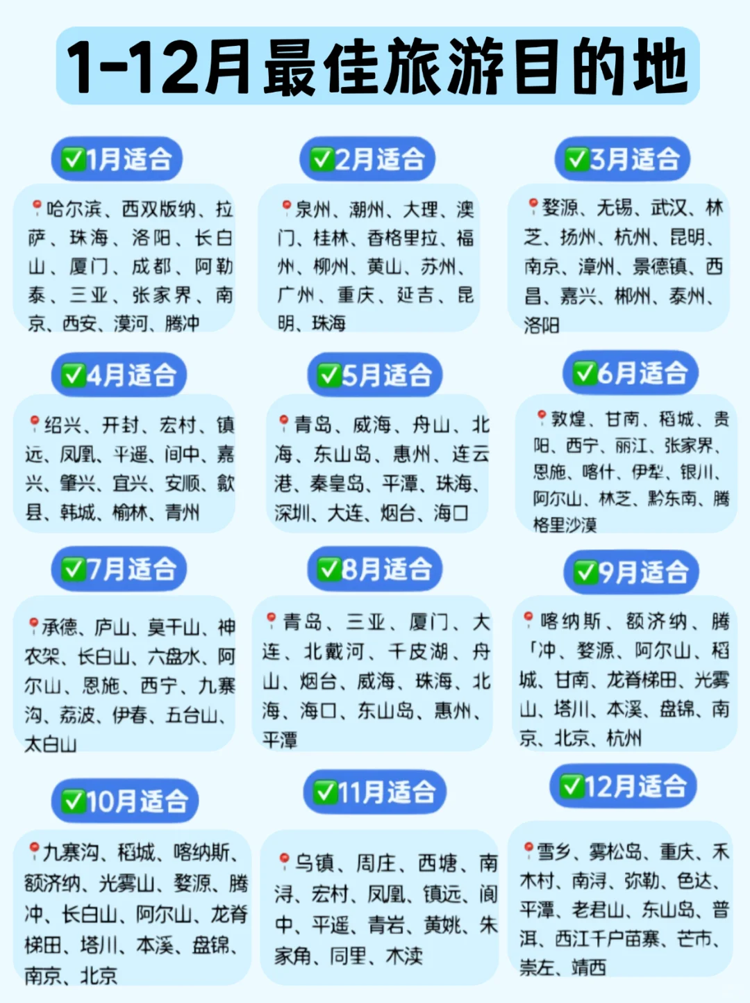 2025国内旅行月历📅每月最佳目的地