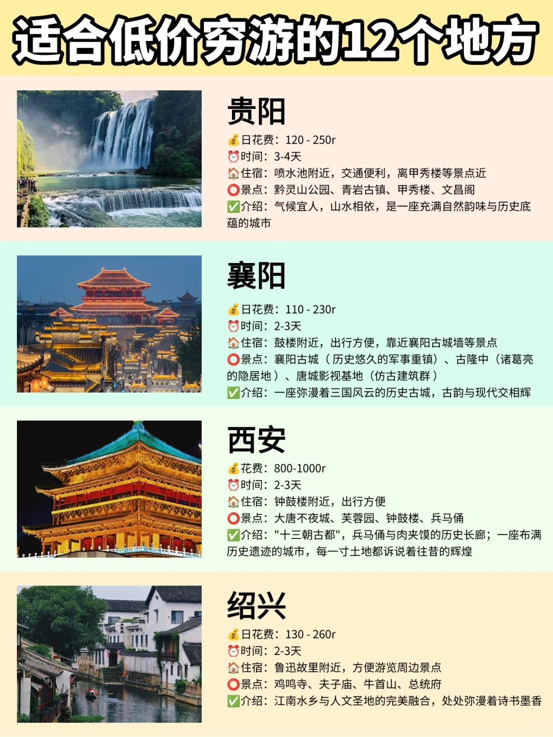 📍穷游|适合大学生旅游的12个低价城市