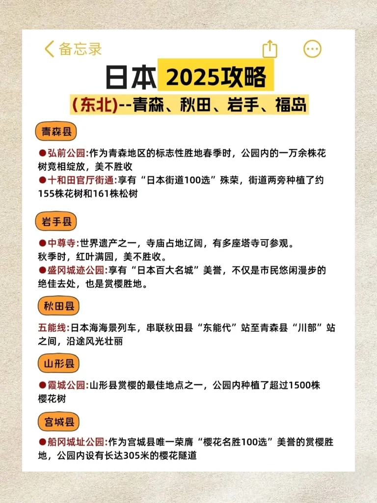 谁懂啊!终于有人把日本旅游说明白了