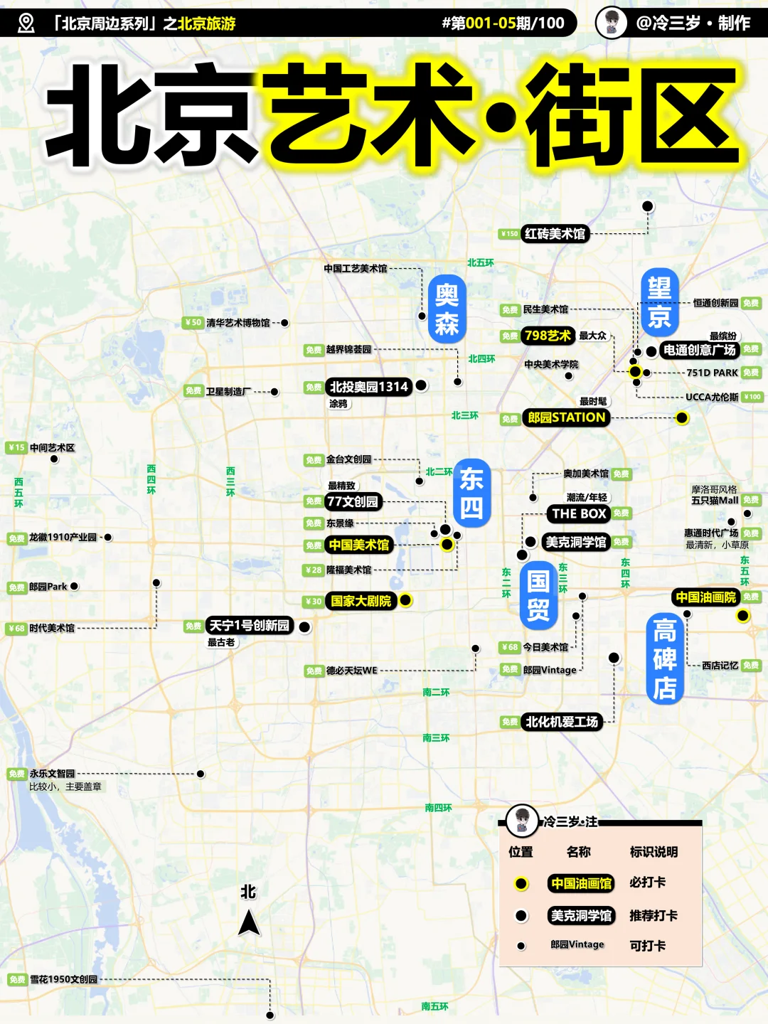 这个国庆跟着历史，游十大古都，逛小众海岛！