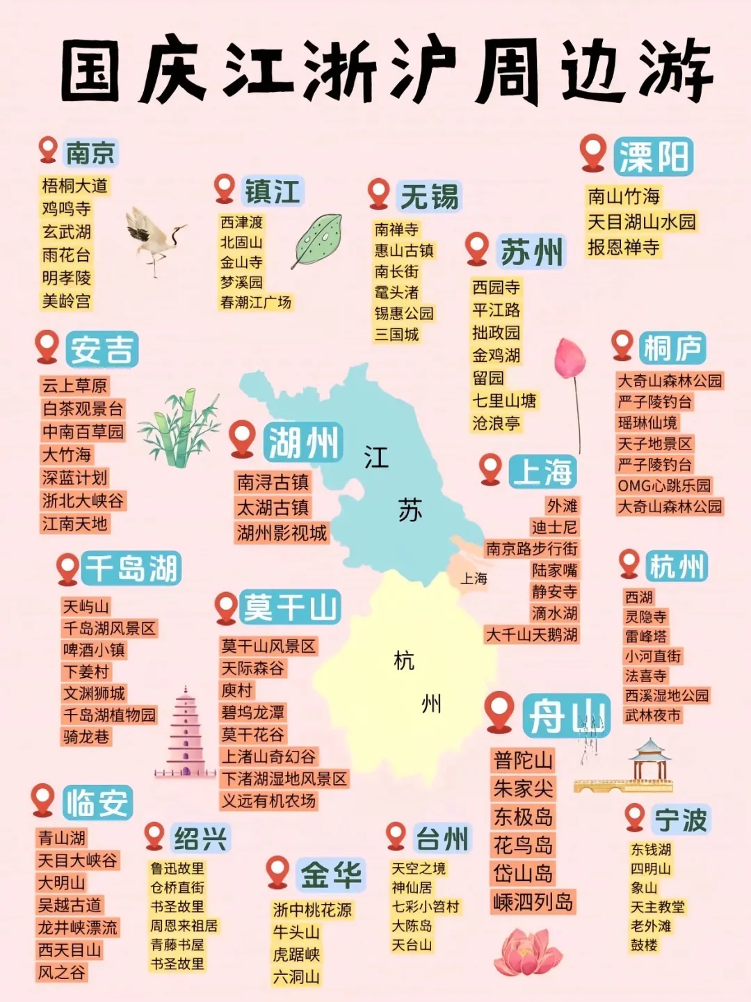 国庆江浙沪周边游攻略，亲子自驾游不踩坑✅