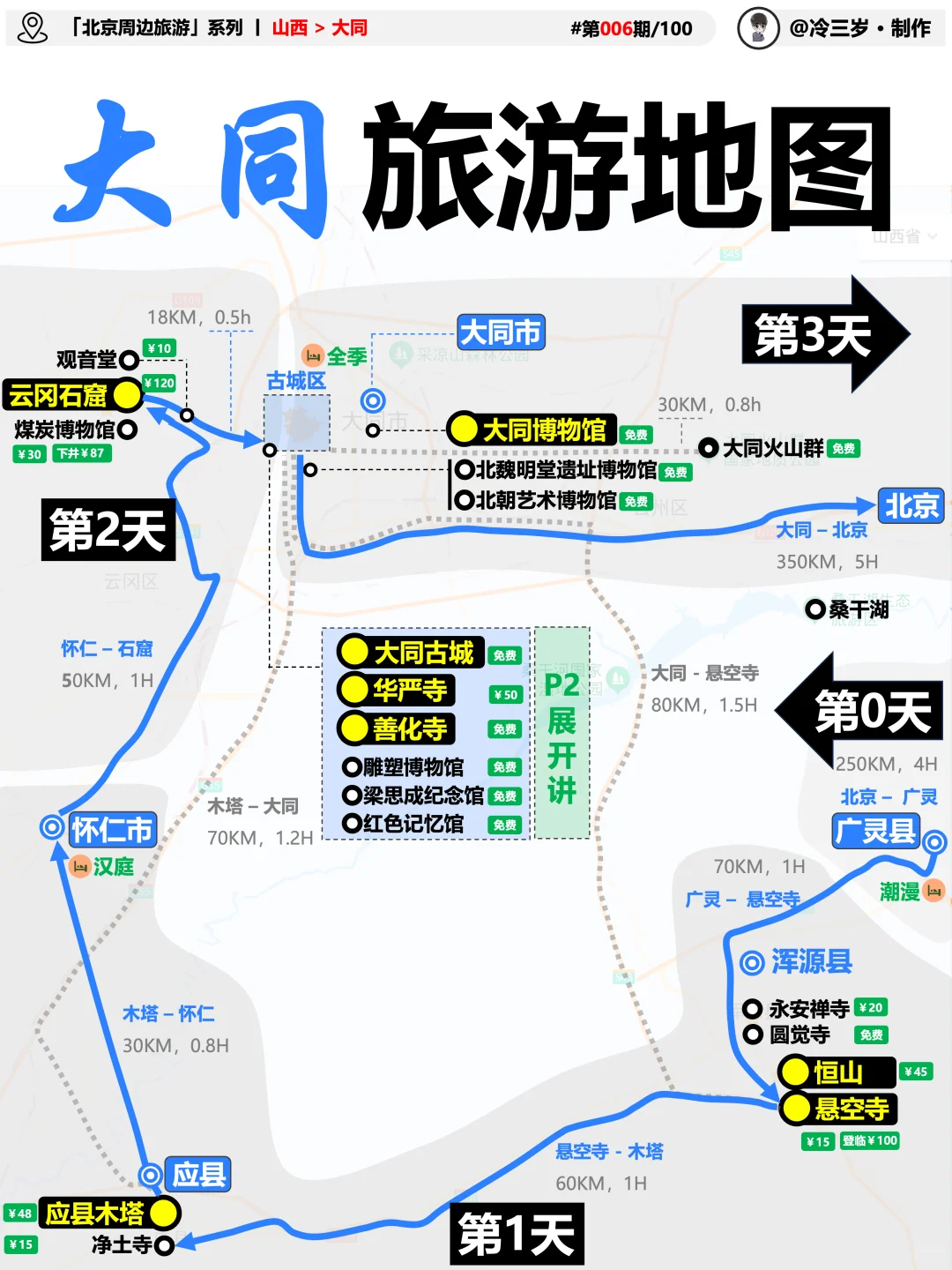 这个国庆跟着历史，游十大古都，逛小众海岛！