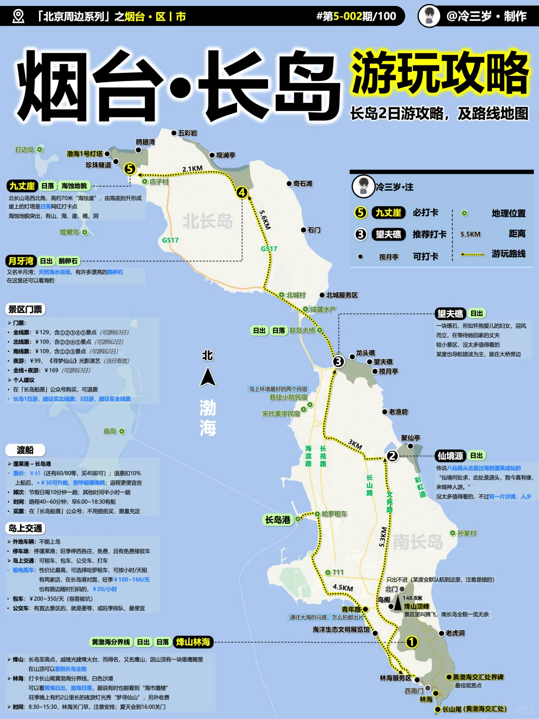 这个国庆跟着历史，游十大古都，逛小众海岛！