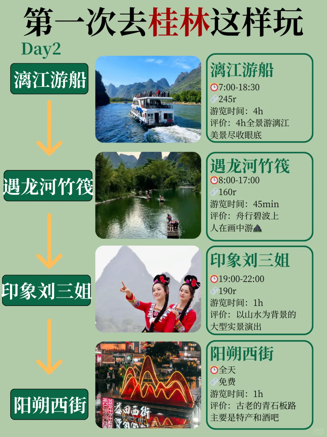 桂林已回！坚决不删，能劝一个是一个......