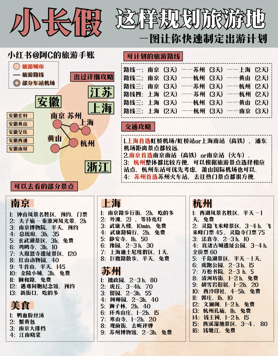 🌟国庆假期丨国内22条路线直接抄作业