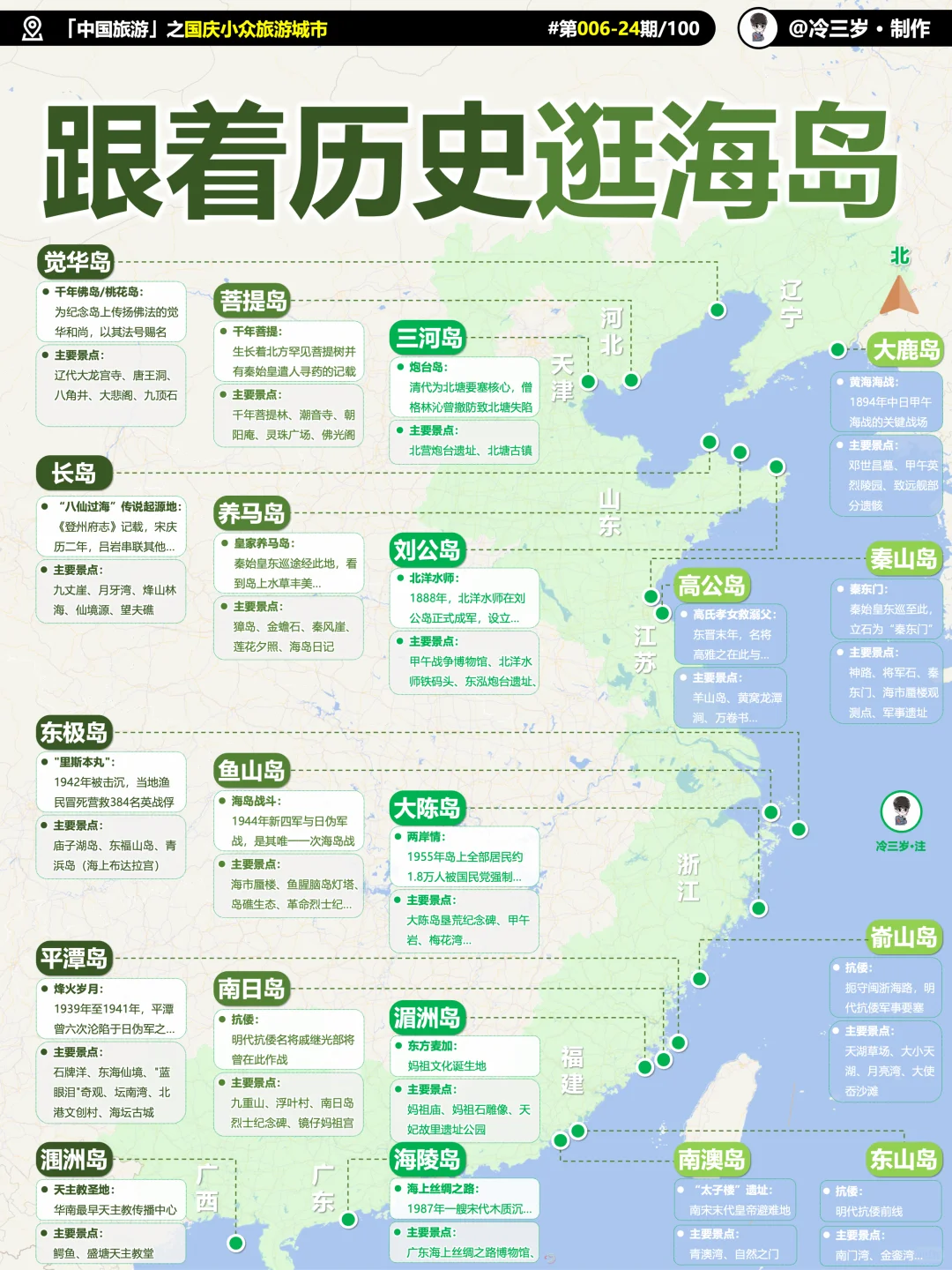 这个国庆跟着历史，游十大古都，逛小众海岛！