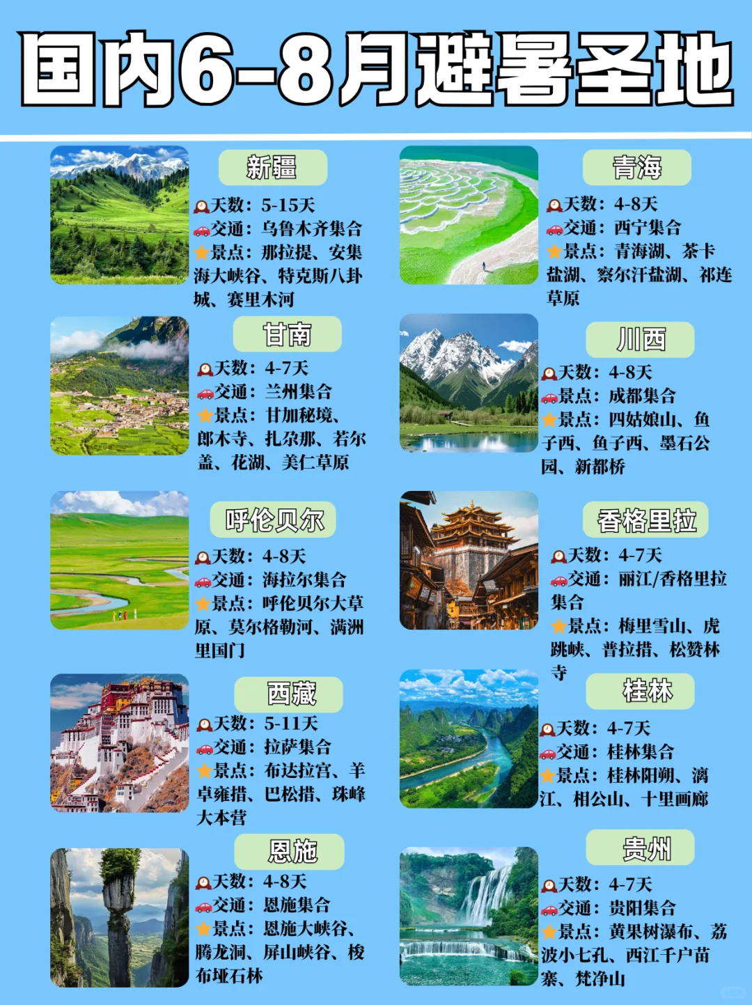 🌿国内12个绝美避暑地，20℃过夏天！