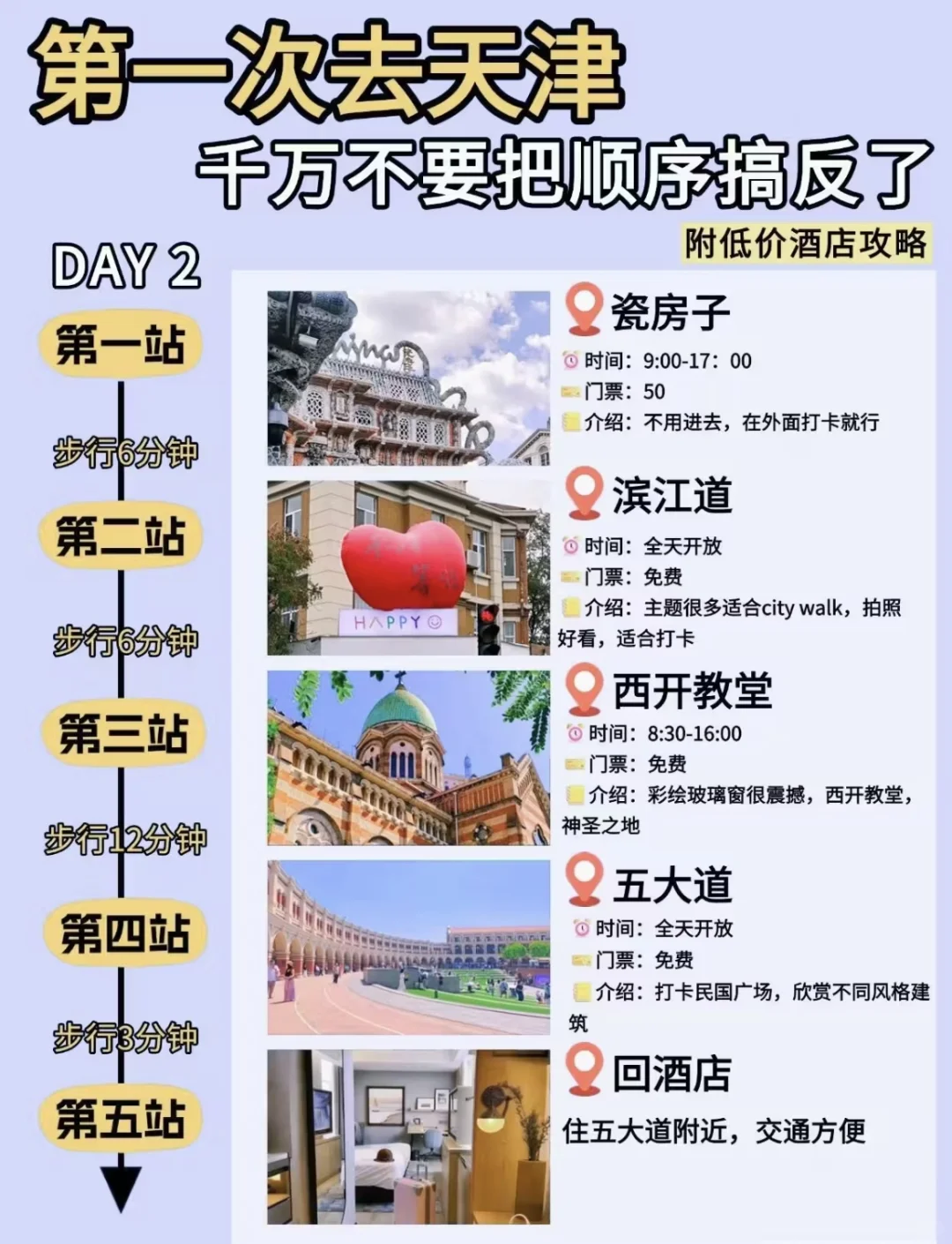 听劝！天津 3 日游避坑 + 溜腿路线（精简版