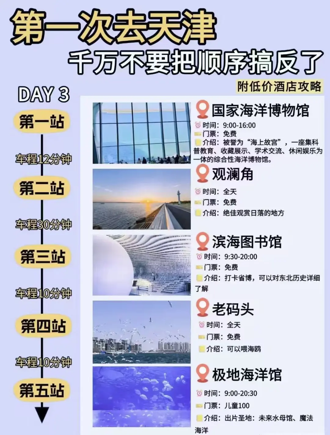 听劝！天津 3 日游避坑 + 溜腿路线（精简版