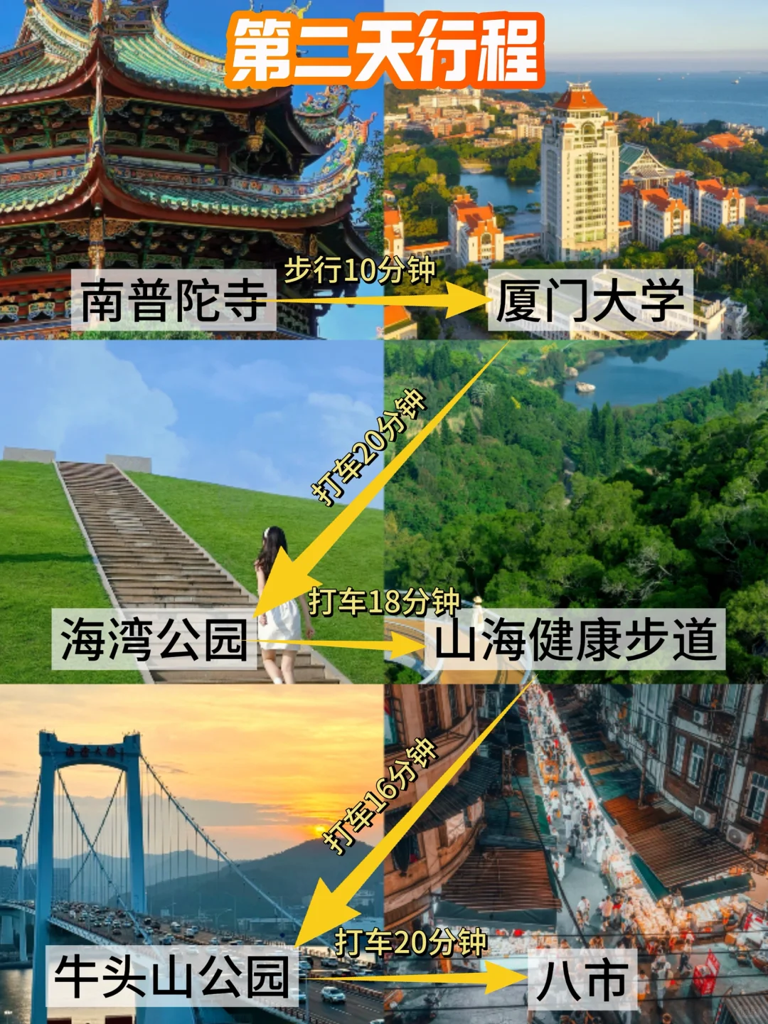 7-9🈷️厦门！不绕路版旅游攻略！！直接 抄！！！