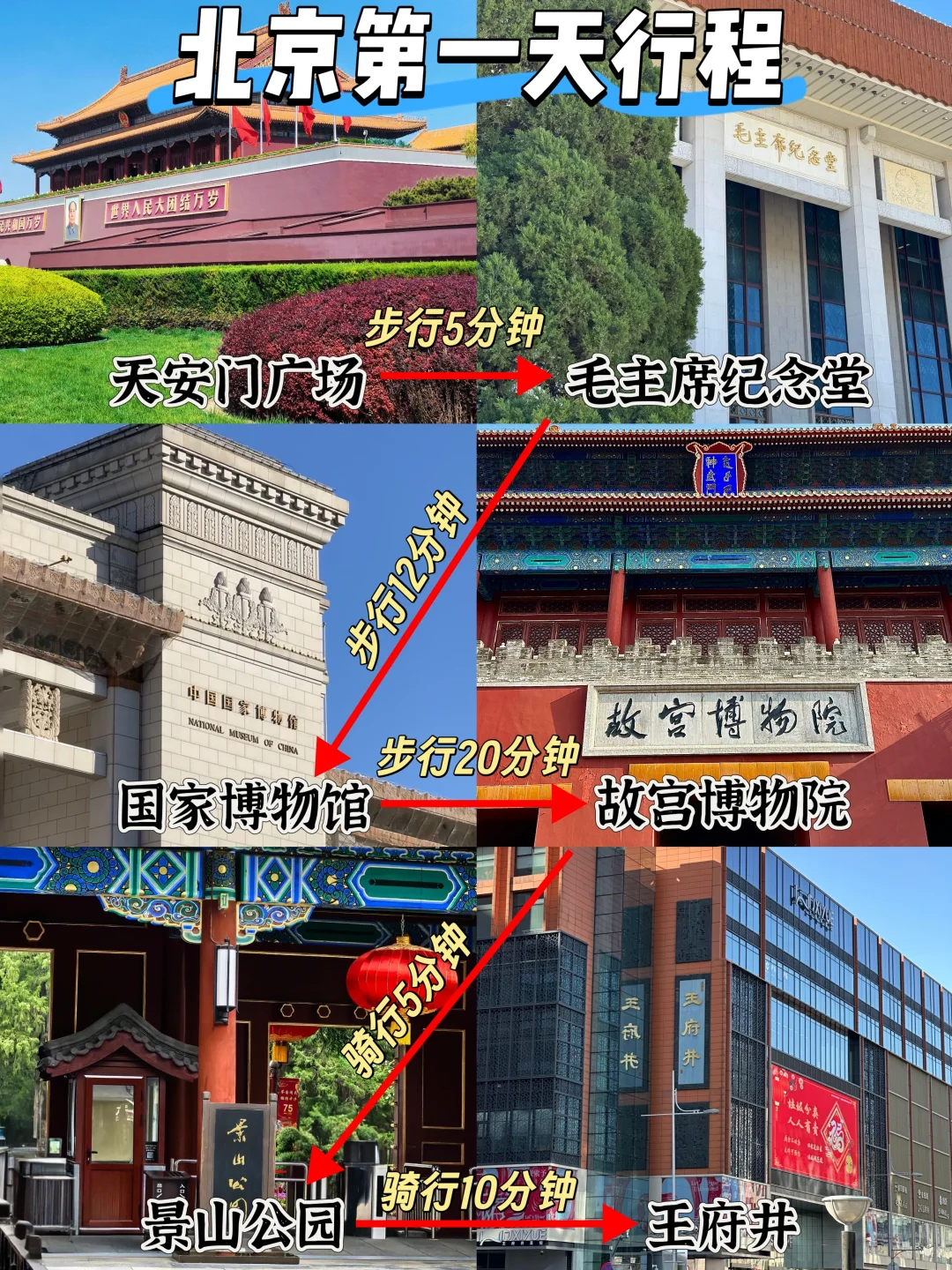 北京📍三天两夜｜不绕路懒人版保姆级攻略