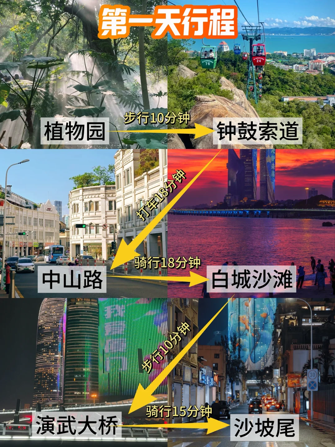 7-9🈷️厦门！不绕路版旅游攻略！！直接 抄！！！