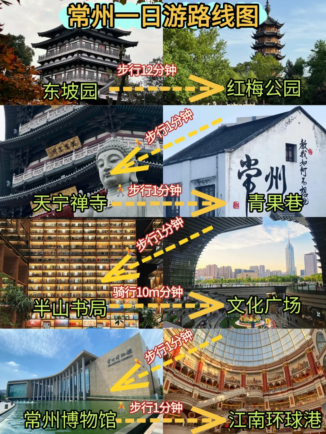 常州三天两夜✨ 超全逛吃攻略🌟 附住宿
